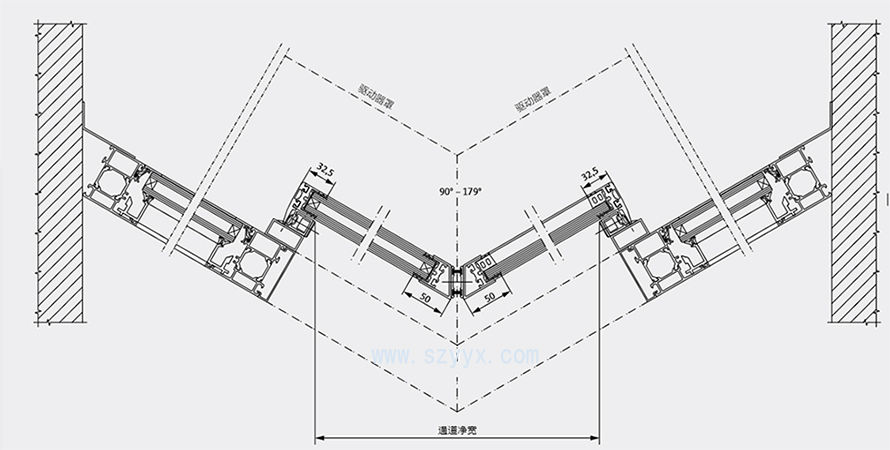 轉(zhuǎn)角平移自動(dòng)門(mén)產(chǎn)品結(jié)構(gòu)圖 轉(zhuǎn)角平移自動(dòng)門(mén)產(chǎn)品結(jié)構(gòu)圖